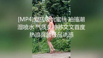 [MP4]爱抚吸吮蜜桃 抽搐潮湿喷水 气质女神苏文文首度热浪奔放极品诱惑