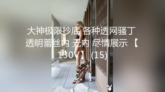 【精品流出】某房32RMB作品 贴吧大神收集精选超多颜值妹子自拍喷X视图